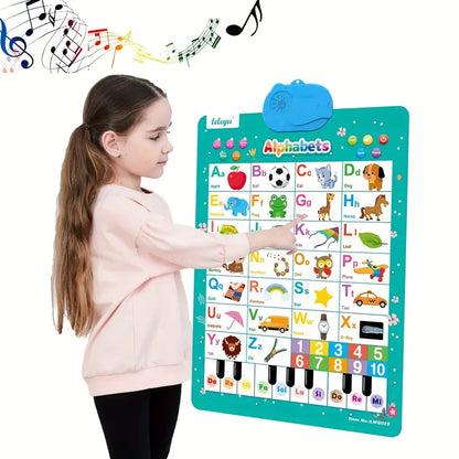 Fun Educational Alphabet Wall Chart for Kids - Cofik