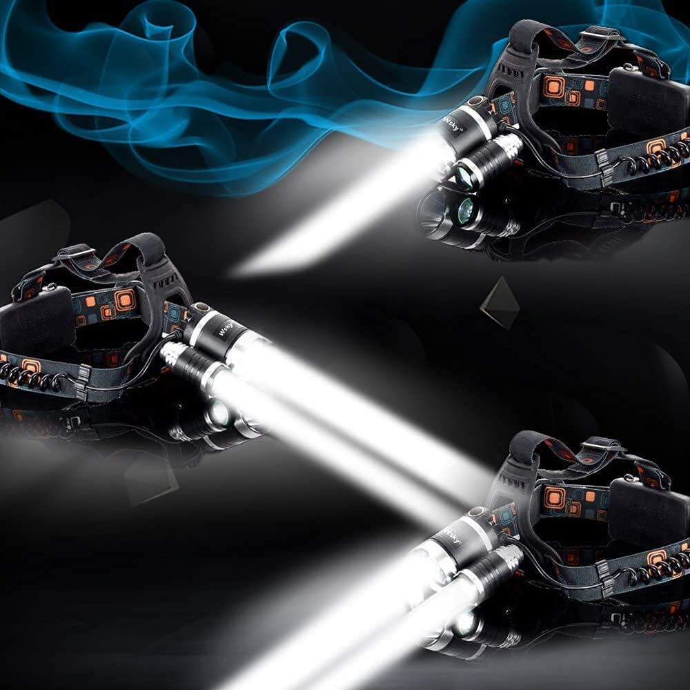 Bright Rechargeable LED Flashlight Headlamp