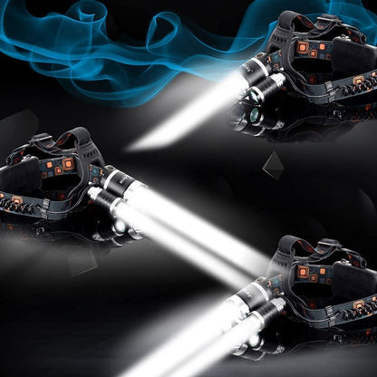 Bright Rechargeable LED Flashlight Headlamp