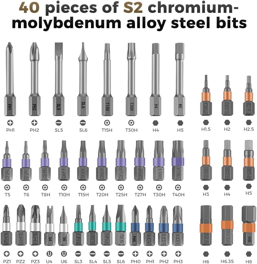 Ultimate 42-Piece Screwdriver Kit with Magnetic Handle