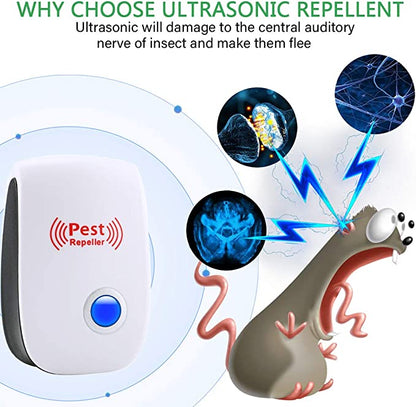 Electronic Pest Control Repeller for Home