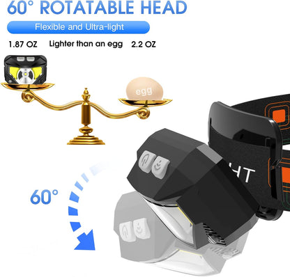 Bright LED Rechargeable Headlamp Flashlight 2-Pack Waterproof