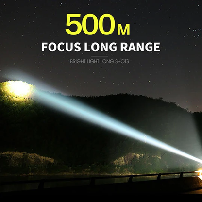 Compact Waterproof Tactical LED Flashlight