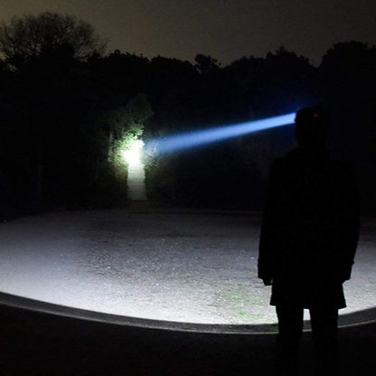 Bright Rechargeable LED Flashlight Headlamp