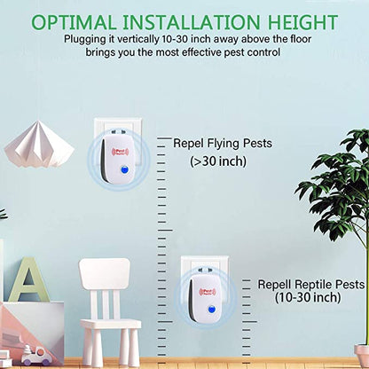 Electronic Pest Control Repeller for Home