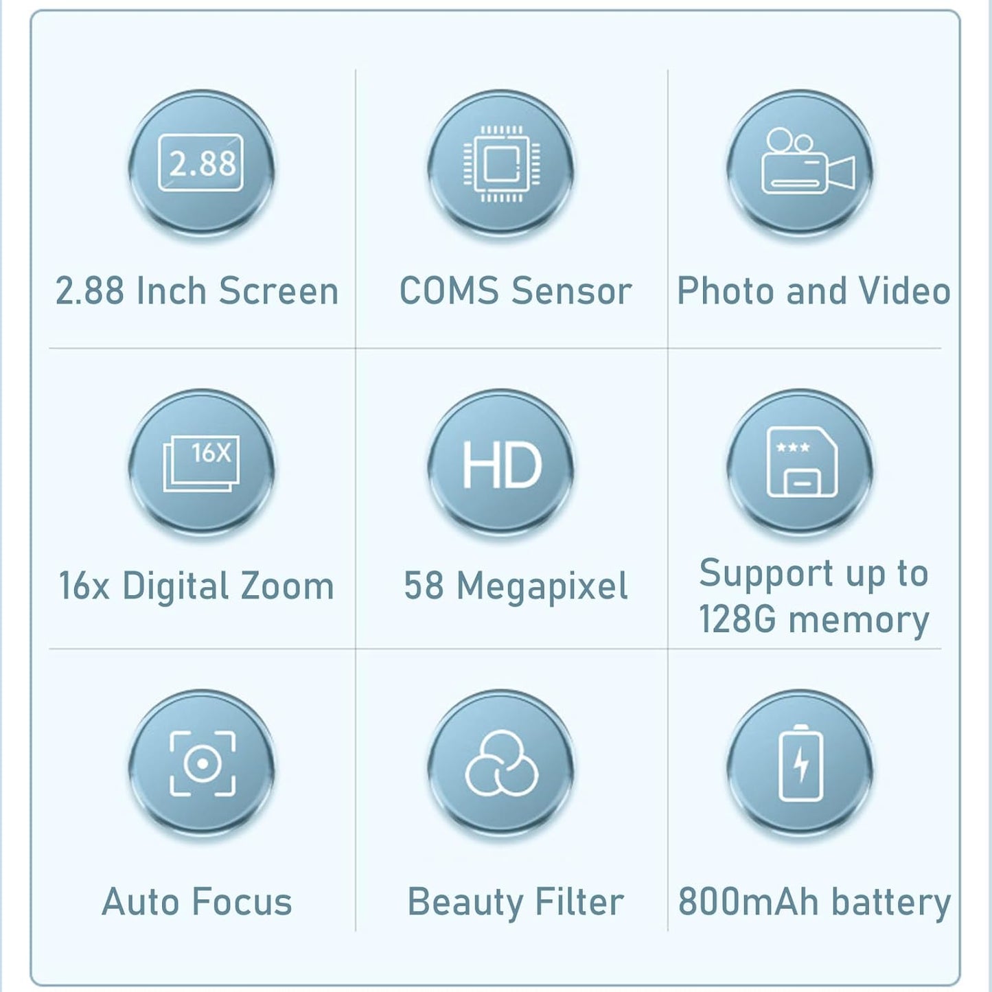 Small Ultra HD Digital Camera