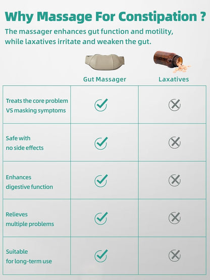 Natural Relief Abdominal Massage Device