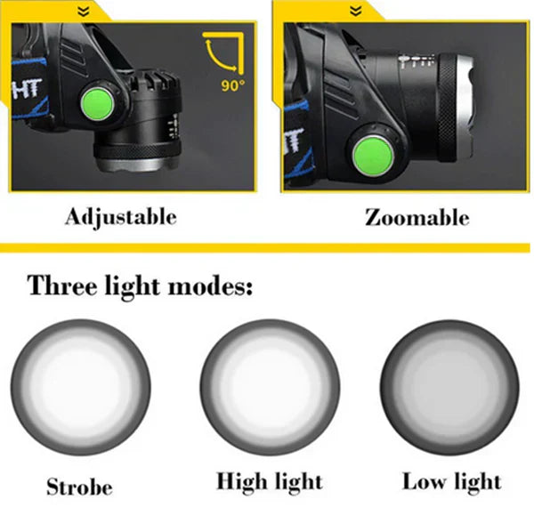 Bright 300LM Rechargeable LED Head Torch Flashlight