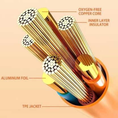 Fast Magnetic Phone Charger Cable with 540° Rotation