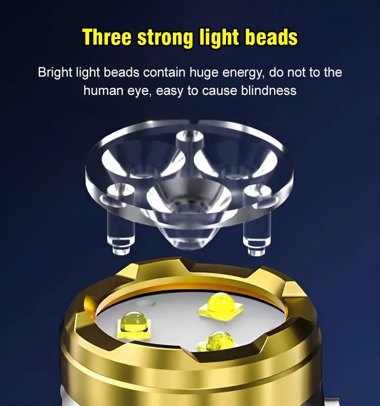 Compact Mini LED Super Bright Flashlight