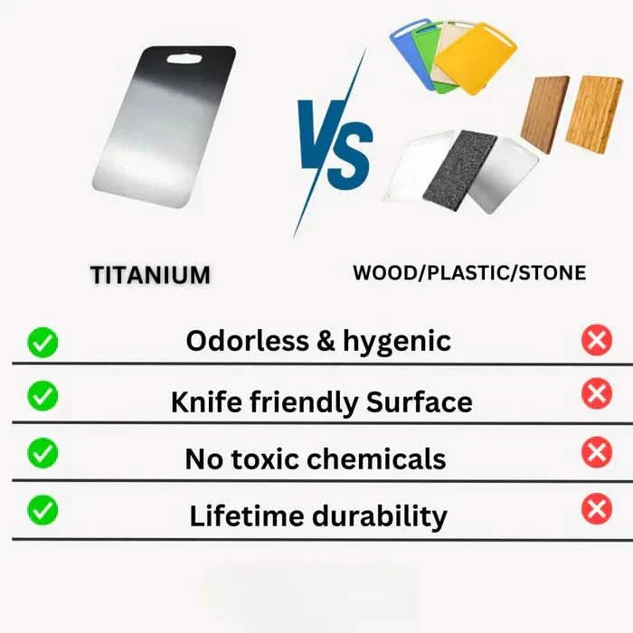 Hygienic Long Lasting Kitchen Tool
