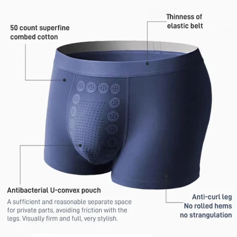 Men's Therapeutic Magnetic Boxer Briefs Comfort Fit