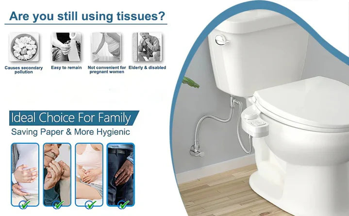 Self Cleaning Toilet Bidet Adapter