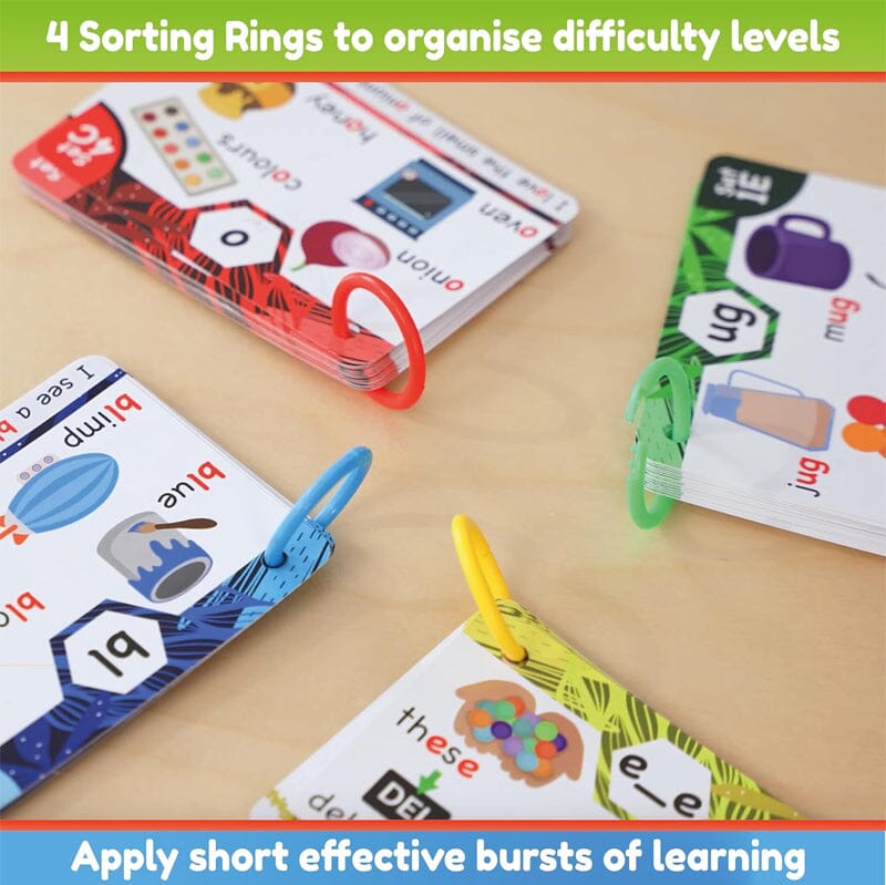 Easy Phonics Flashcards for Kids Reading Practice