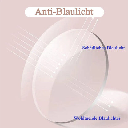 Stylish Rimless Blue Light Blocking Readers