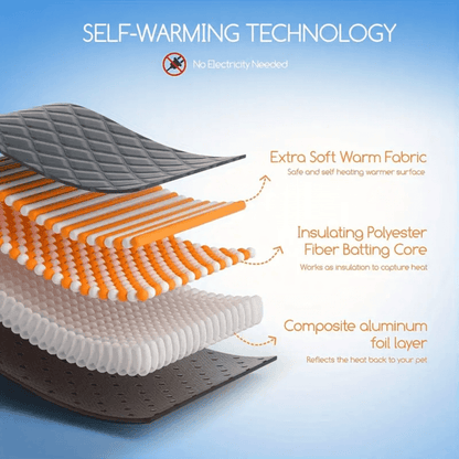 Warm Pet Heating Mat