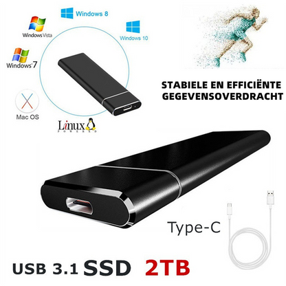 Fast Portable External Hard Disk Drive