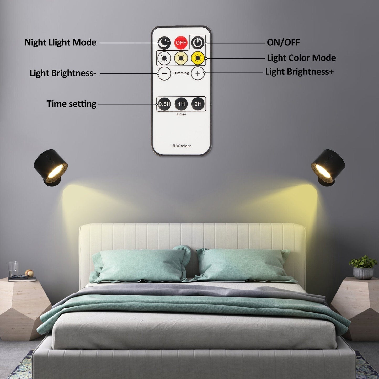 Versatile Stick-On Dual LED Wall Light