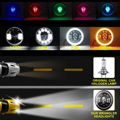 Tough 7 Inch LED Skull Headlamp