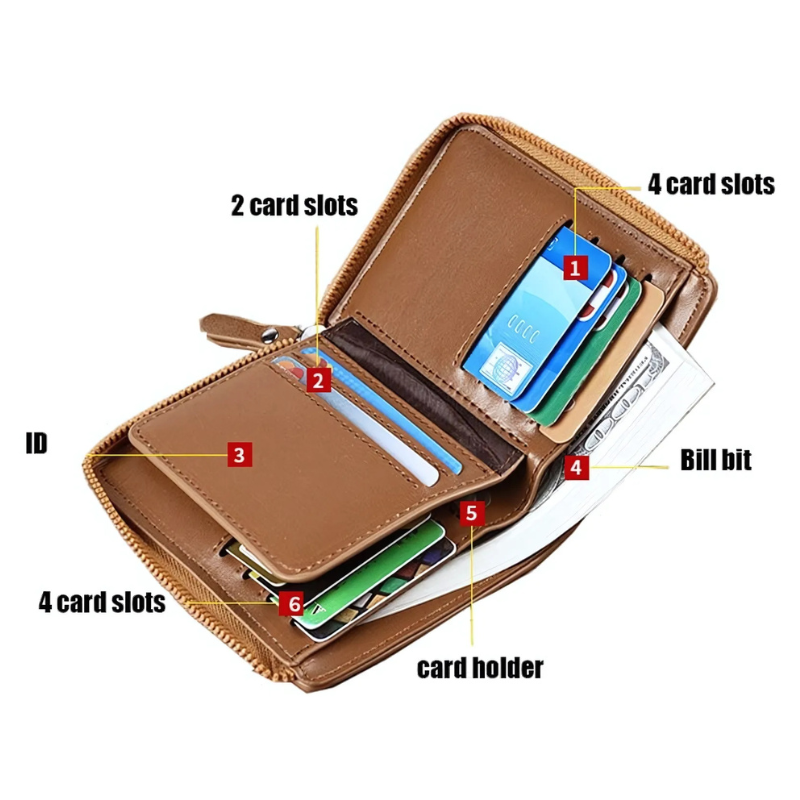 Secure Men's Leather RFID Blocking Wallet