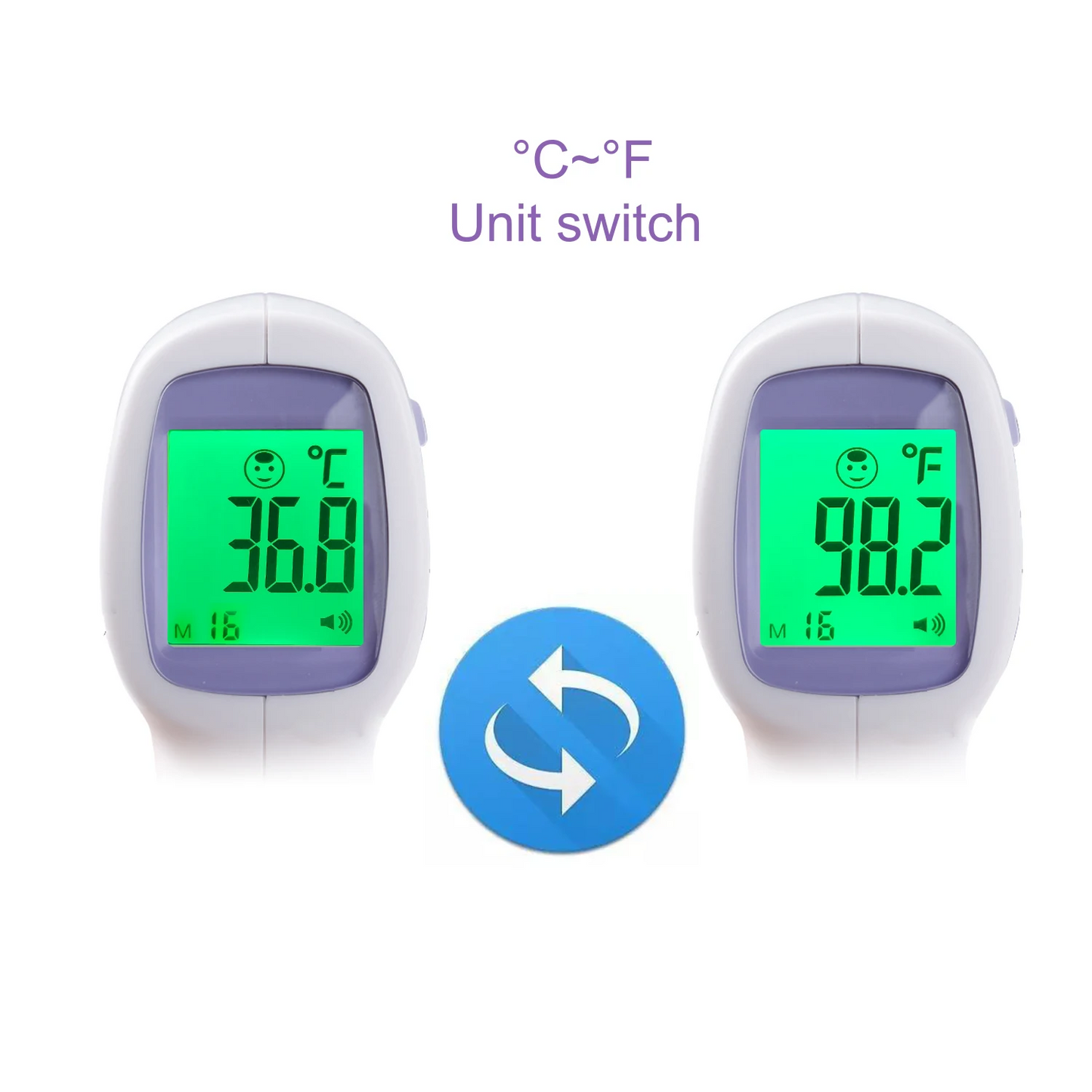 Easy Use Digital Pet Thermometer