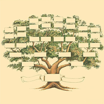 Personalized Ancestry Family Tree Chart