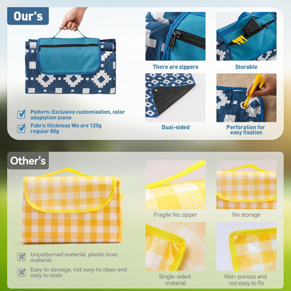 Big Waterproof Outdoor Blanket 200x200cm