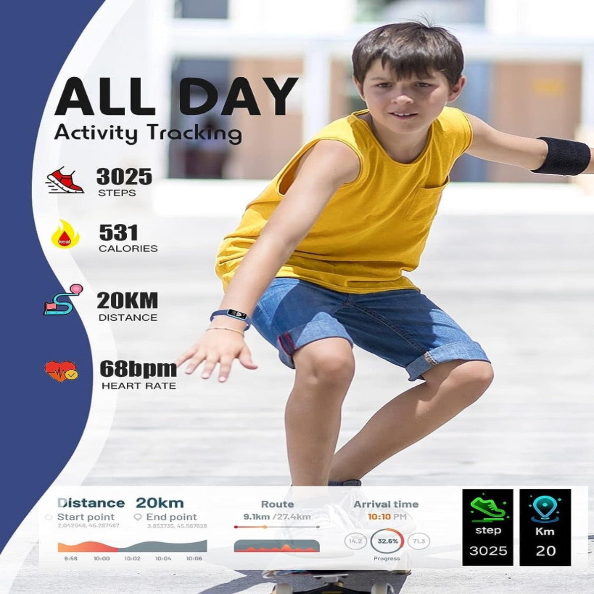 Kids GPS Smartwatch Fitness Tracker