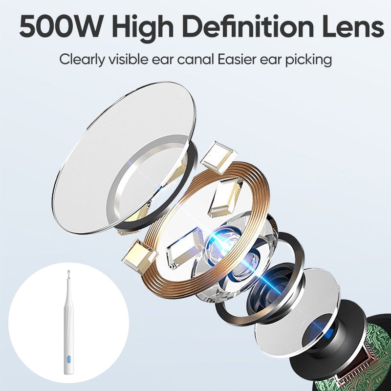 Advanced Ear Cleaner Kit with HD Camera