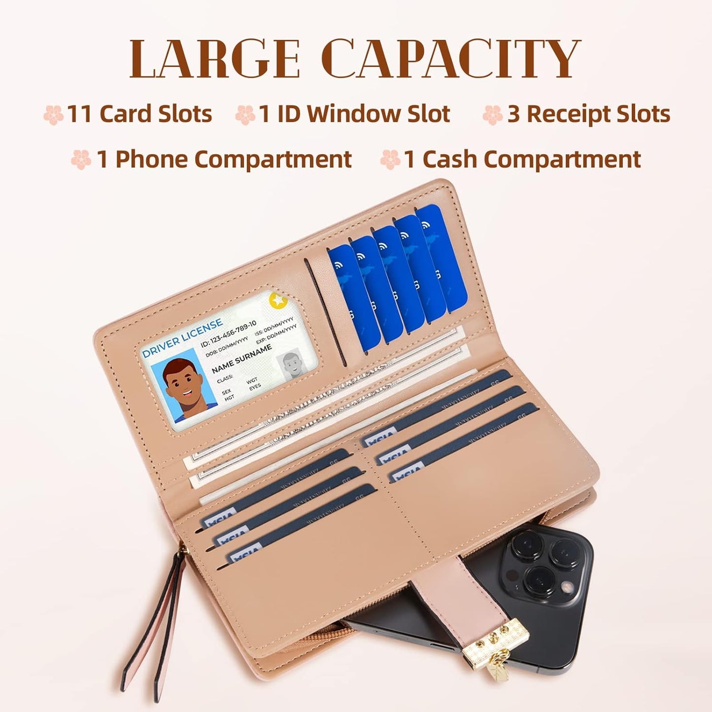 Fashionable Ladies Leather Purse Wallet
