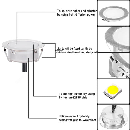 Outdoor Solar Deck Lights – Weatherproof – 6 Pack
