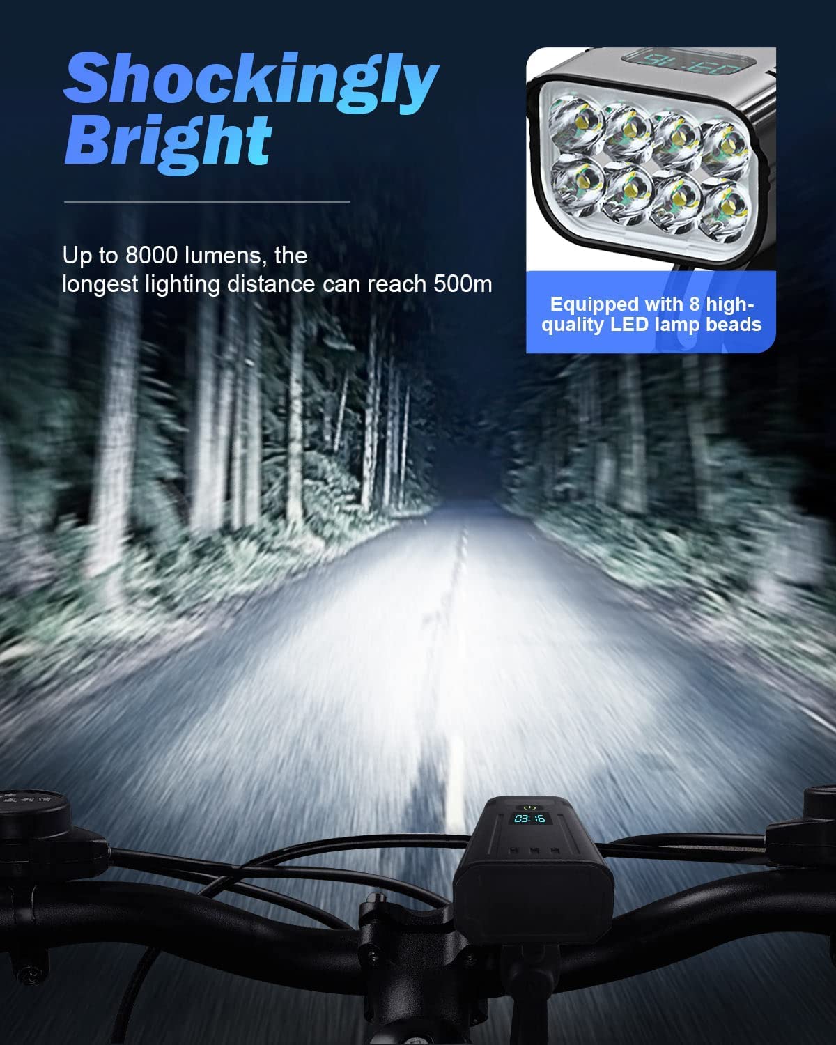 Bright LED Bike Front Light Kit