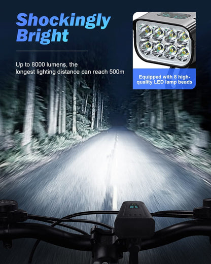 Bright LED Bike Front Light Kit