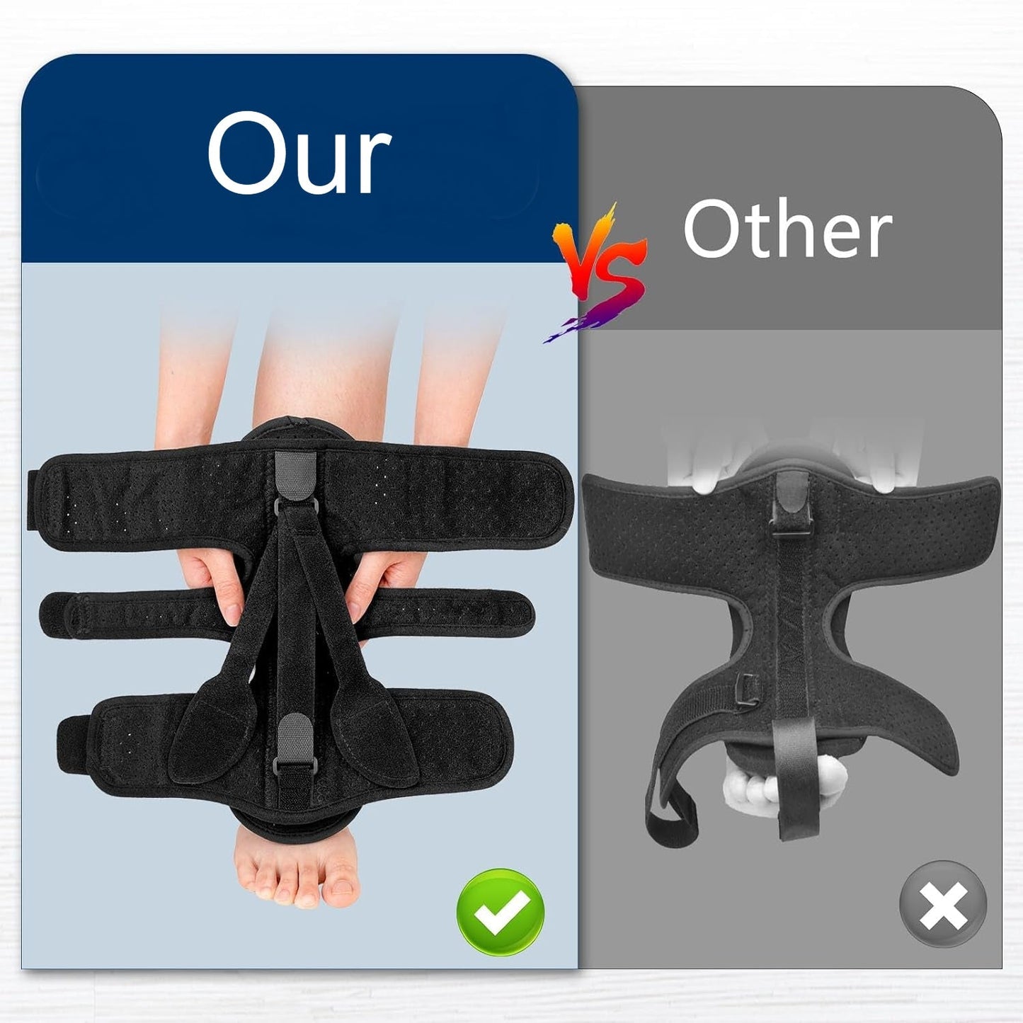 Cofik | Supportive Heel Pain Relief Splint