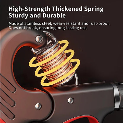 Compact Hand Grip Exerciser with Counter and Non Slip Grip