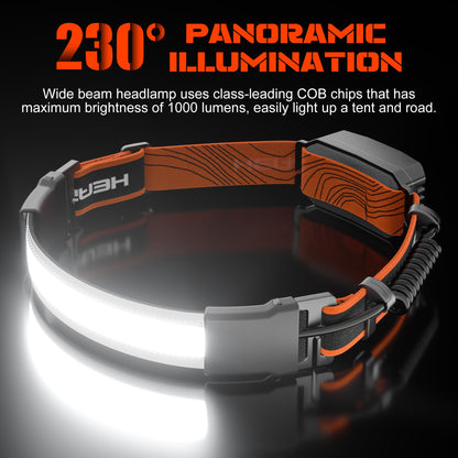 Bright Adjustable LED Headlights – 2 Pack
