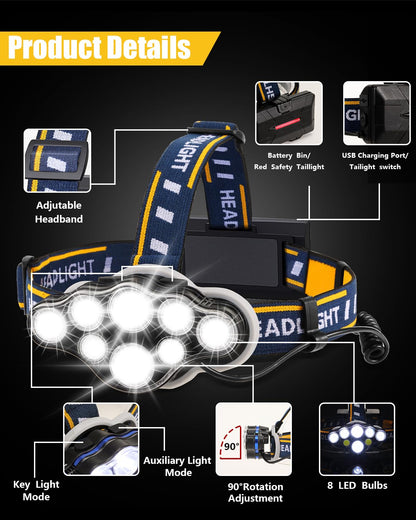 Bright Long-Lasting LED Head Light