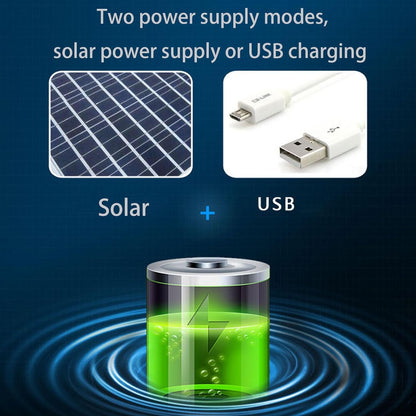 Cool Breeze Portable Solar Fan