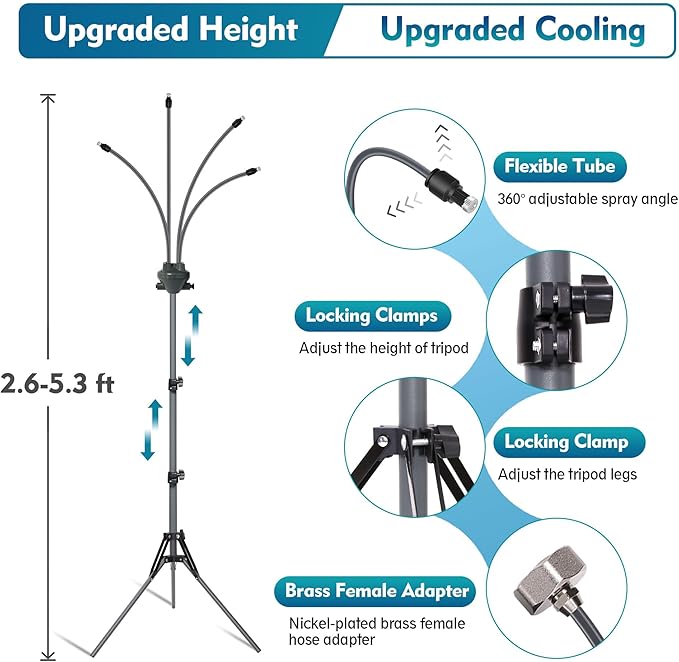 Portable Outdoor Misting Fan System for Patios