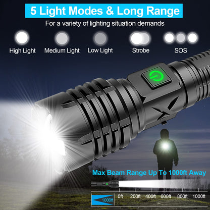 Compact Waterproof LED Flashlight