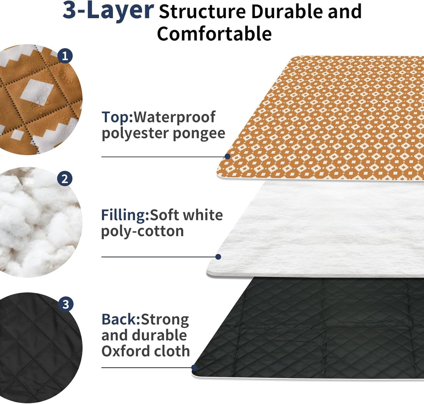 Big Waterproof Outdoor Blanket 200x200cm