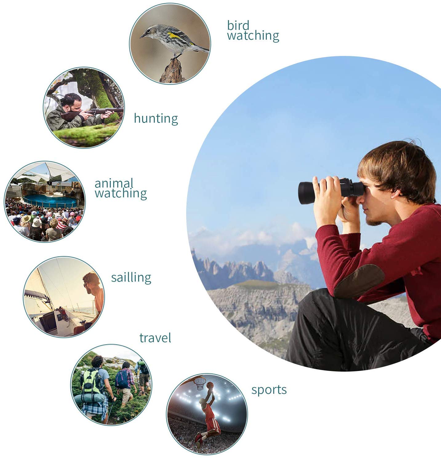 Night Vision Waterproof High Power Binoculars