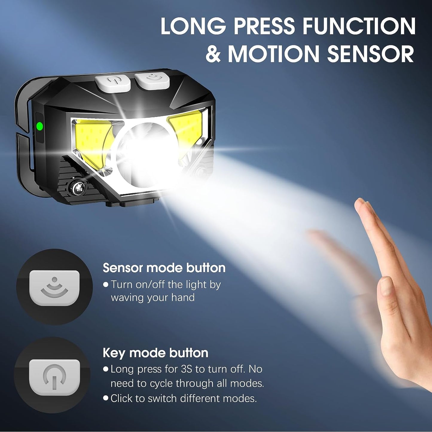 Bright LED Headlight with Motion Sensor - 2 Pack