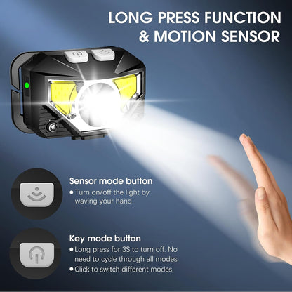 Bright LED Rechargeable Headlamp Flashlight 2-Pack Waterproof