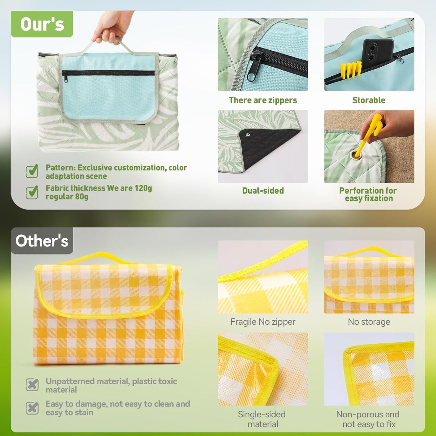 Big Waterproof Outdoor Blanket 200x200cm