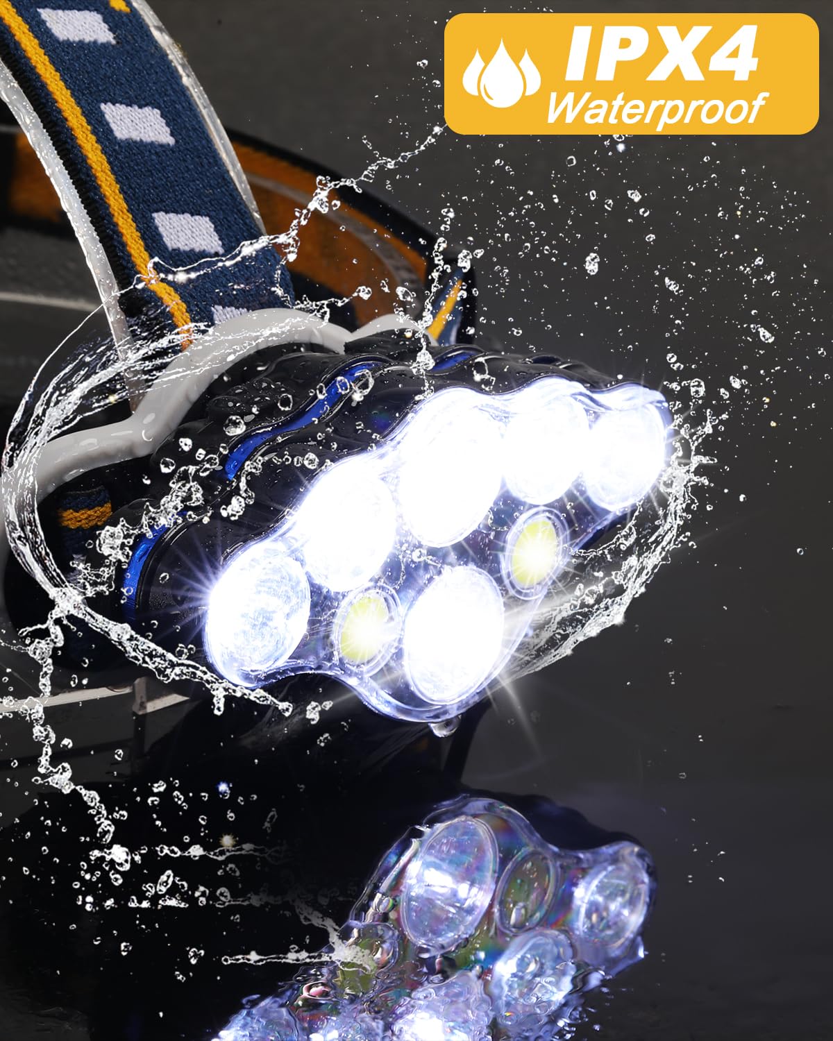 Bright Long-Lasting LED Head Light