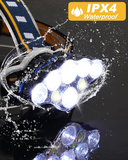 Bright Long-Lasting LED Head Light