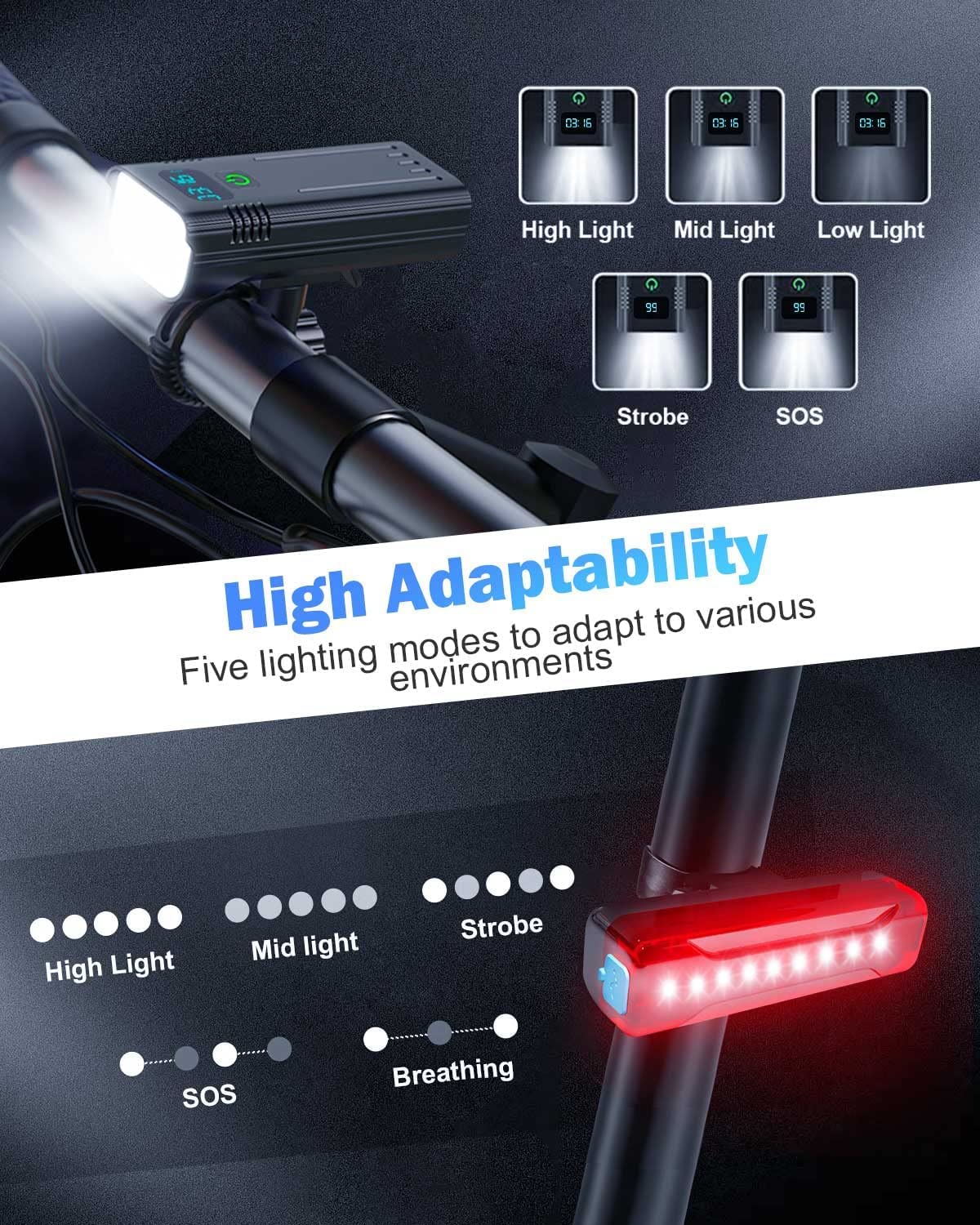 Bright LED Bike Front Light Kit