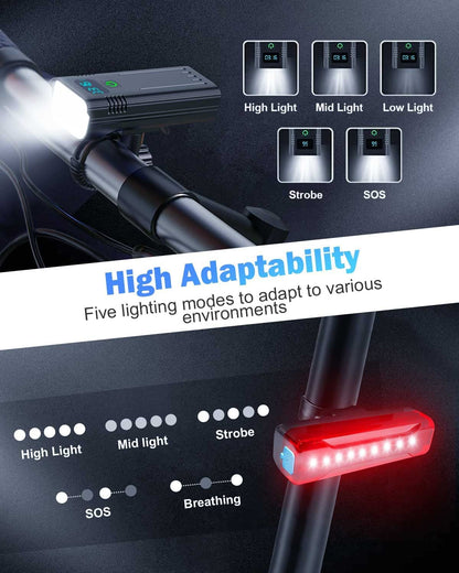 Bright LED Bike Front Light Kit