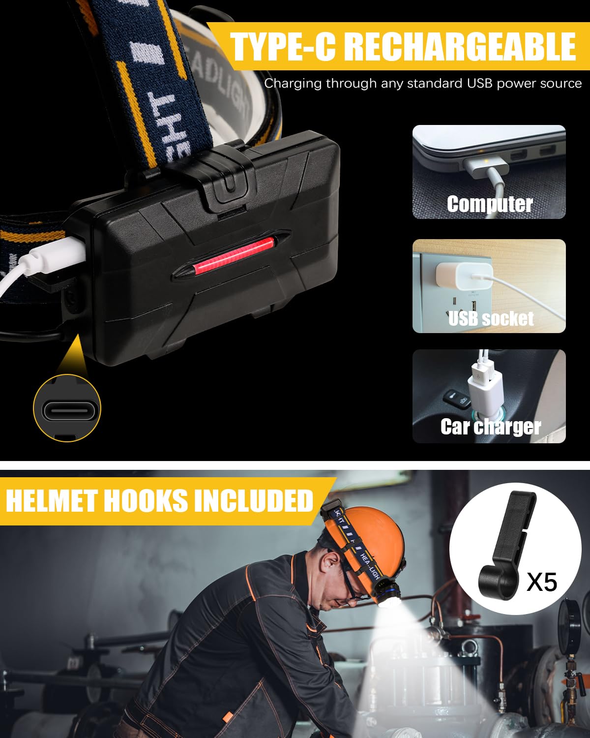 Bright Long-Lasting LED Head Light
